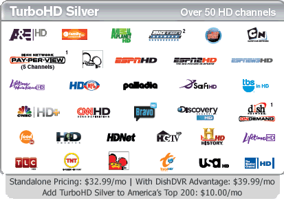 bravo dish channel